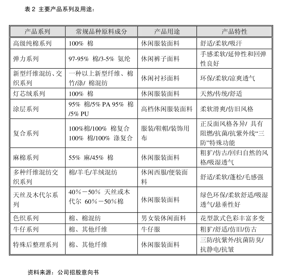 仁格液压设备